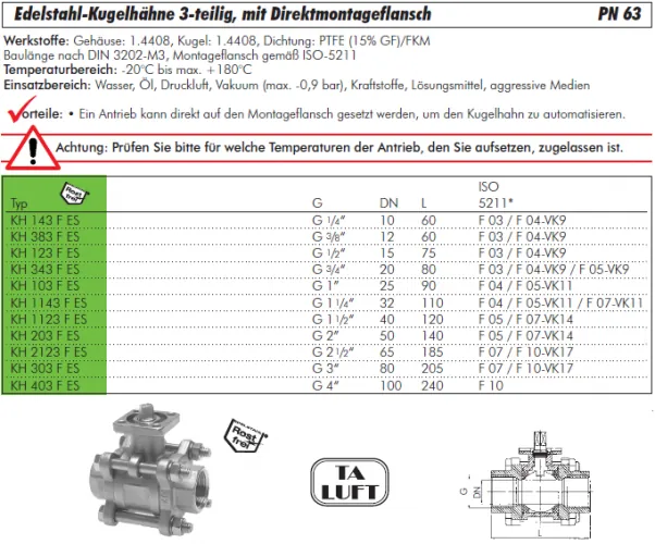 Datenblatt Edelstahl-Kugelhahn 3-teilig IG mit Direktmontageflansch PN 63 alle Größen